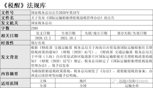 關(guān)于發(fā)布《國際運(yùn)輸船舶增值稅退稅管理辦法》的公告及對國際船舶管理業(yè)務(wù)的影響