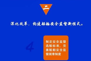 一張圖讀懂2016年國際船舶管理與海事監(jiān)管核心任務(wù)